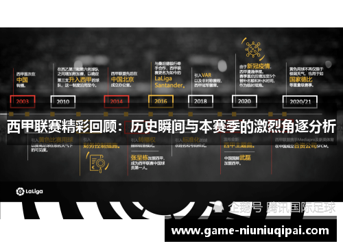 西甲联赛精彩回顾：历史瞬间与本赛季的激烈角逐分析